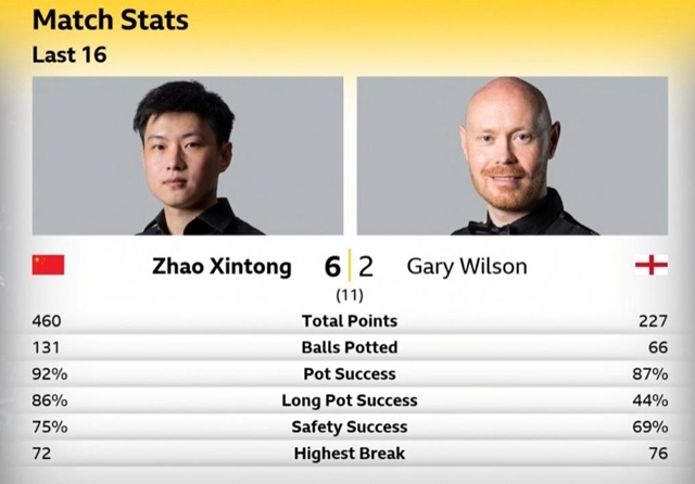 爱游戏-包含穆古鲁扎赛事官方发布挺进下一轮新规，C9争议不断！的词条